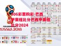 506彩票购彩-巴西甲赛程比分巴西甲赛程比分2024